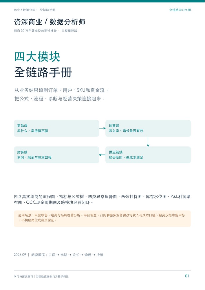 商业分析四大模块全链路手册封面
