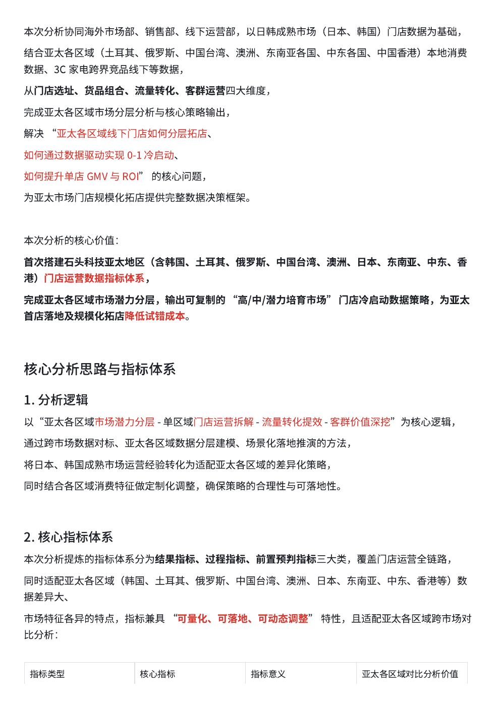 原版报告第2页