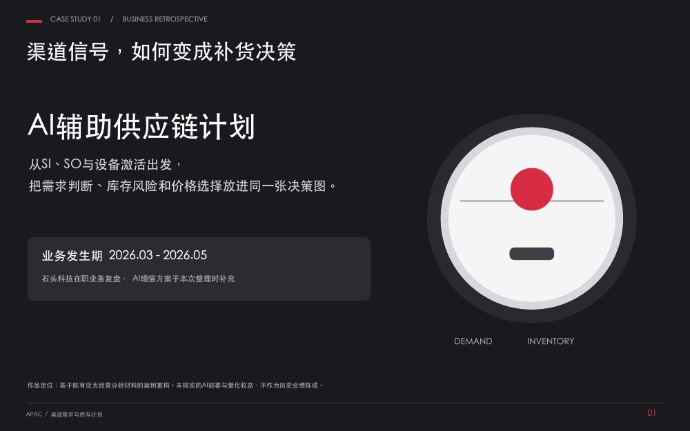 AI 辅助供应链计划封面
